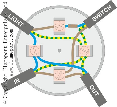 lighting circuit using junction box